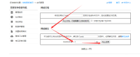 海洋cms视频网站搭建详细教程,零基础的看过来 海洋cms视频网站搭建详细教程,零基础的看过来