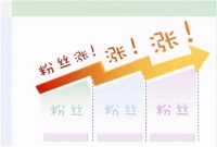 微信视频号:涨粉、引流、变现等详细教程 微信视频号:涨粉、引流、变现等详细教程