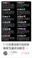如何做小红书旅游号 如何做小红书旅游号