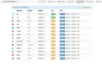 彩虹易支付源码最新版免授权2.0版本前台模板美化+前台用户中心美化版 彩虹易支付源码最新版免授权2.0版本前台模板美化+前台用户中心美化版